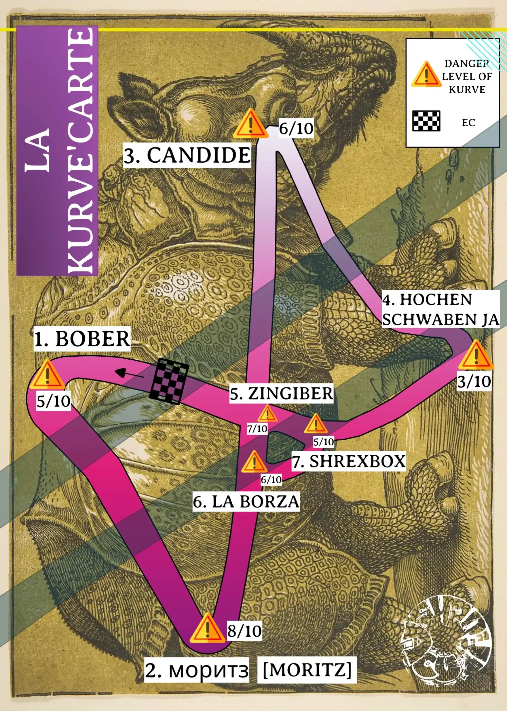 map of the curve
